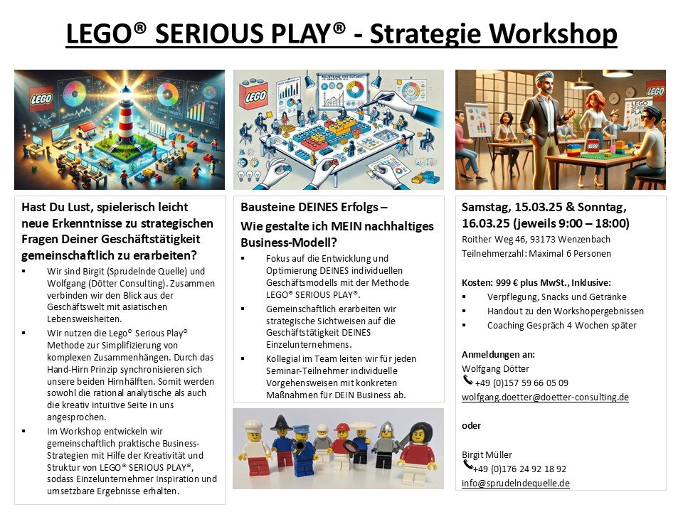LSP Strategie Workshop